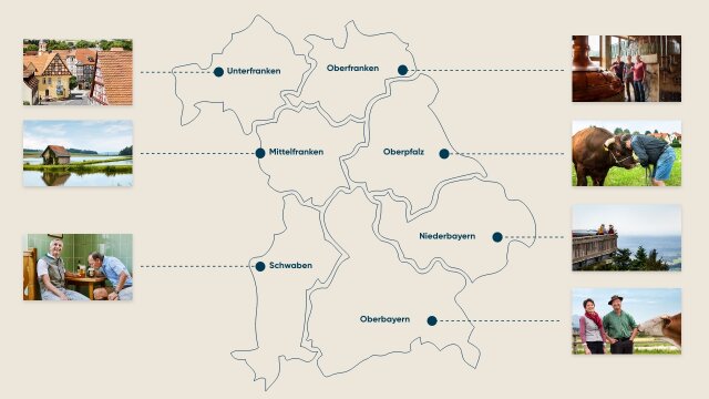 Bayernkarte mit den sieben Regierungsbezirken (Unterfranken, Mittelfranken, Schwaben, Oberfranken, Oberpfalz, Niederbayern, Oberbayern) und jeweils einem charakteristischen Foto mit Landschaften, Ortsansichten oder Menschen und Tieren.